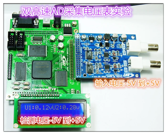Двухканальный AD9226 FPGA USB для сбора данных, Виртуальная система разработки инструментов DDR2 Edition