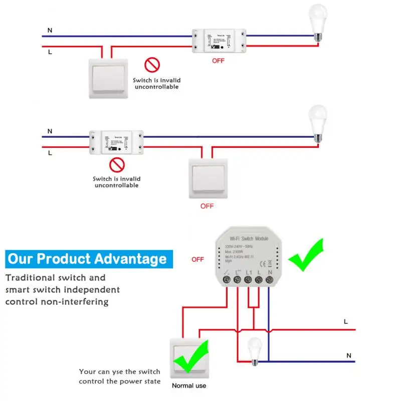 Home DIY Smart WiFi Light LED Dimmer Switch Automation Module Smart Life/Tuya APP Remote Control Works with Alexa Echo Google