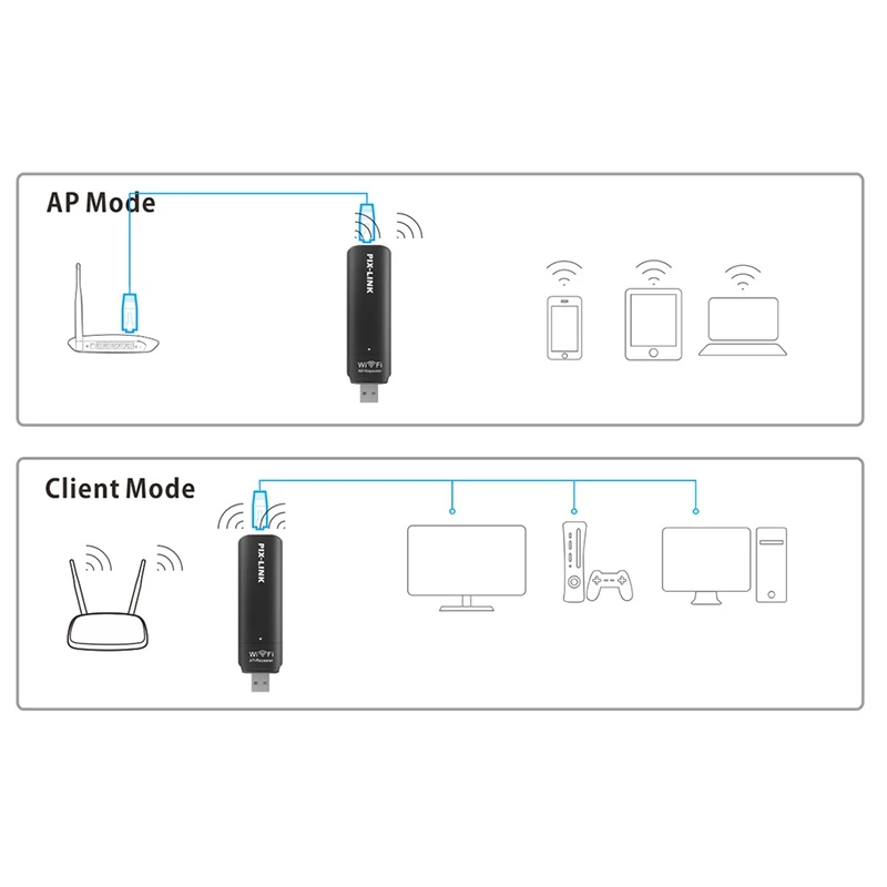 UE03 Портативный ретранслятор USB беспроводной сетевой WiFi усилитель сигнала AP реле