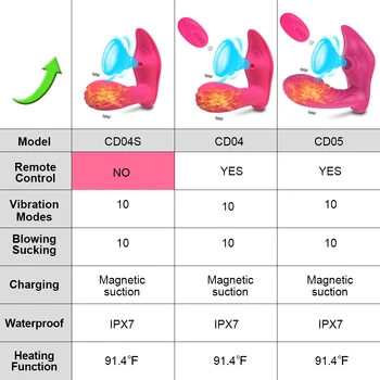 Hot Heating Sucking Dildo Vibrator Female G Spot Clitoris Stimulator Wireless Remote Control Sex Toys for Women Couples Adult 18 6