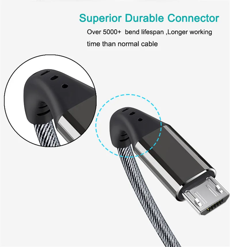 1 м Micro USB кабель зарядного устройства для huawei P10 Xiaomi Redmi LG samsung Быстрая зарядка Android мобильный телефон источник данных шнур длинный короткий