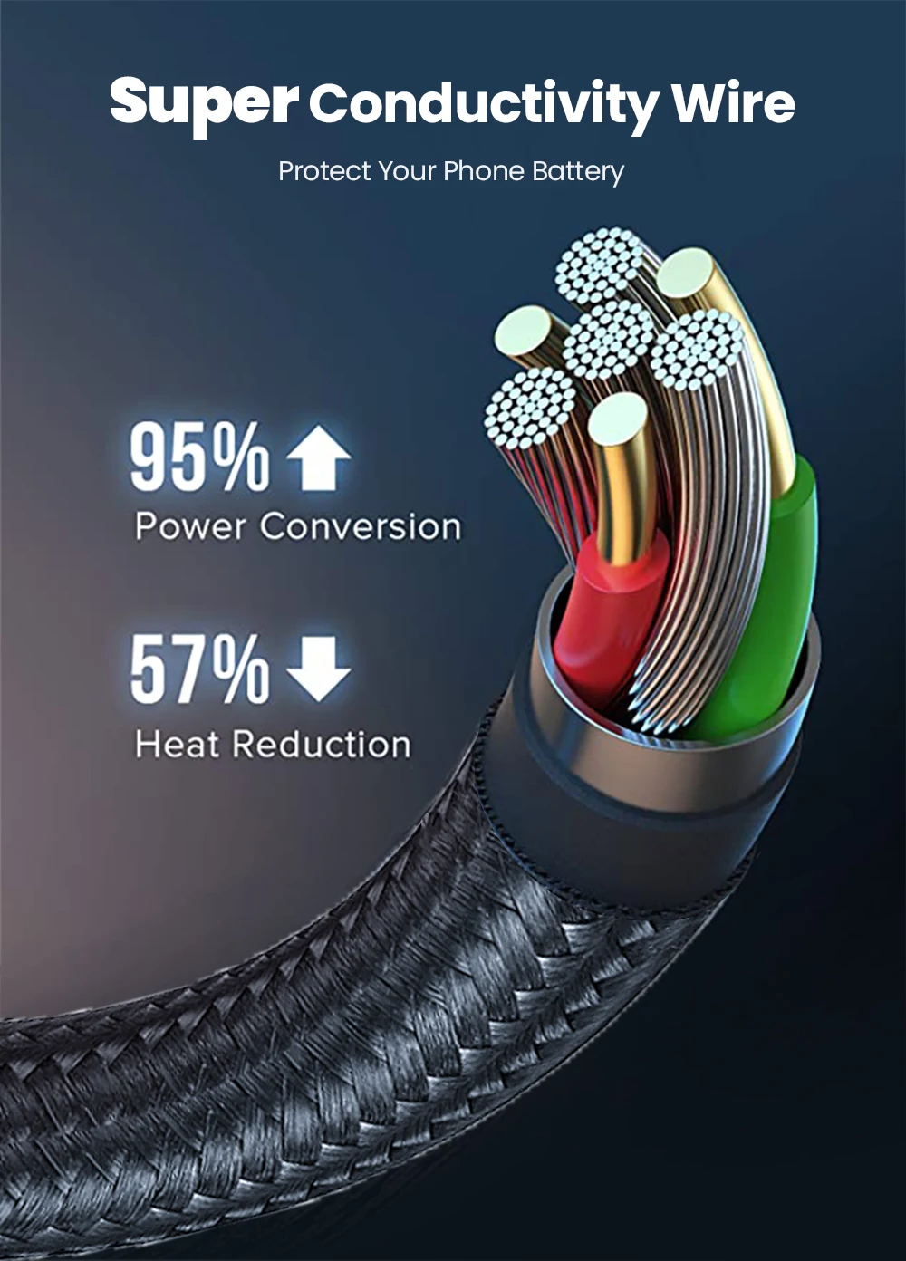 Elough 540 Rotate Magnetic Cable Fast Charging Magnet Charger Micro USB C Type C Cable For iPhone Xiaomi Mobile Phone Wire Cord