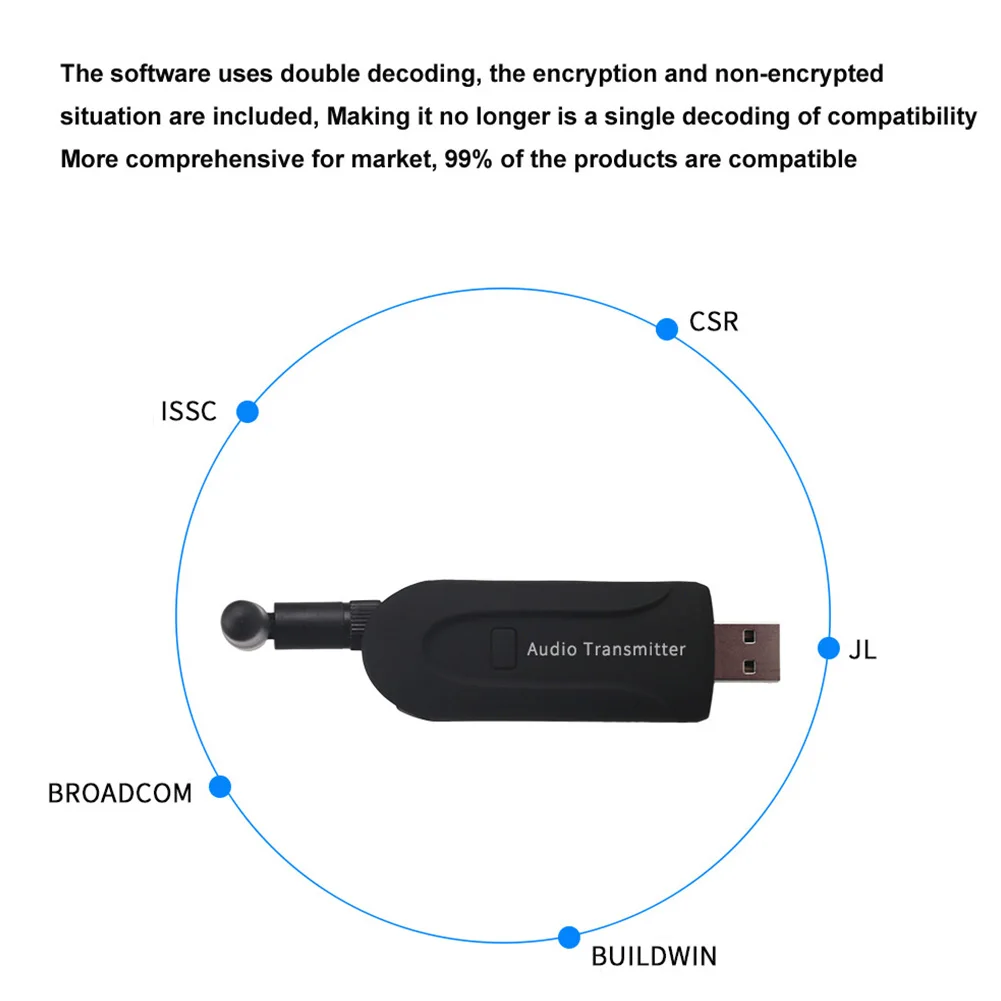 Простой антенный адаптер, Bluetooth 4,0, прочный ТВ-ПК, мини USB, A2DP, портативный стерео беспроводной аудио передатчик, простой в использовании