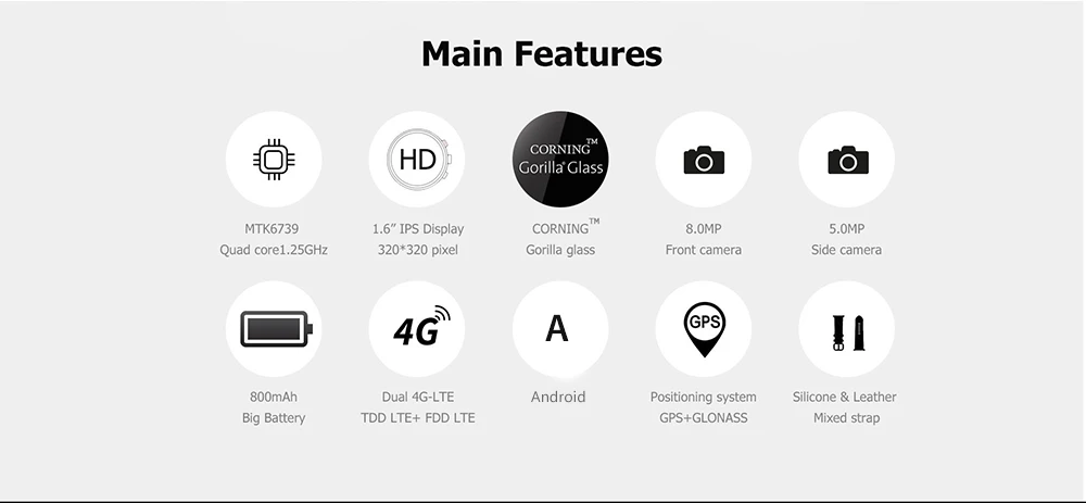 KOSPET Vision gps 4G Смарт-часы телефон 3 ГБ 32 ГБ Двойная камера 8.0MP+ 5.0MP 1," 800 мАч Bluetooth Smartwatch для IOS Android