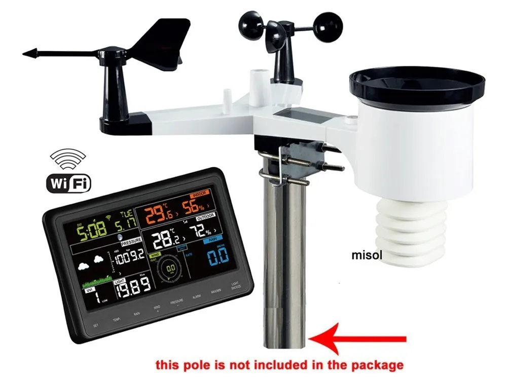

Wireless Weather Station Connect To Wifi, Upload Data To Web Wunderground, Ws-wh2900-1