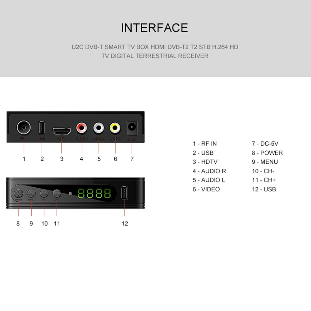 ТВ ресивер DVB T2 / T DTT HD цифровой тюнер приемник TV H.264 спутниковый Wi Fi декодер для