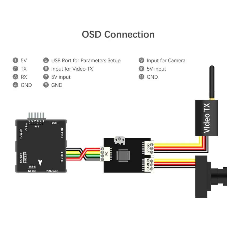 Mini PIX/Pixhawk плата контроллера полета Радиолинк для мини OSD FPV RC Racing DroneModule данные