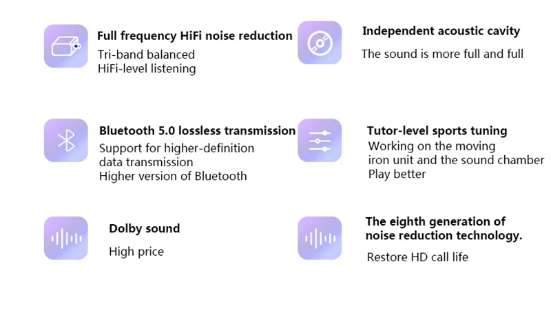 M13 Bluetooth 5,0 наушники Беспроводная Гарнитура 3D стерео наушники зарядная коробка с двойным микрофоном Спорт водонепроницаемый