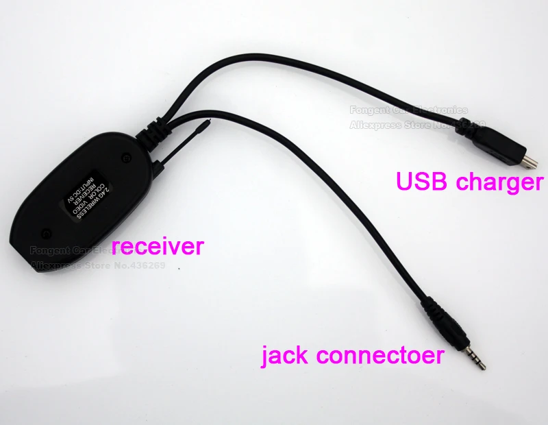 GPS-1