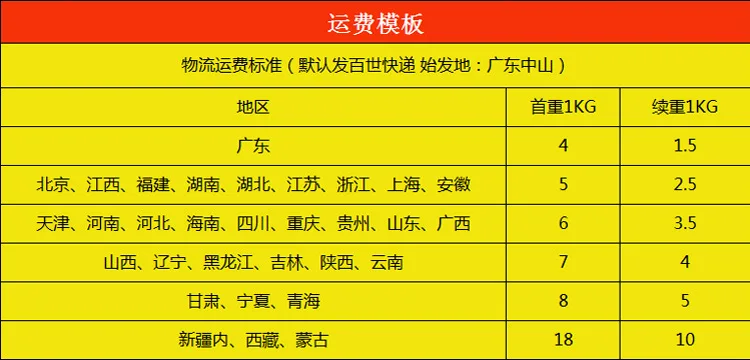 Discount 2-6 year old baby bicycle scooter 2in1 balance car Balancer Tricycle Tri-in-one Baby Skateboards Foreign Trade 14