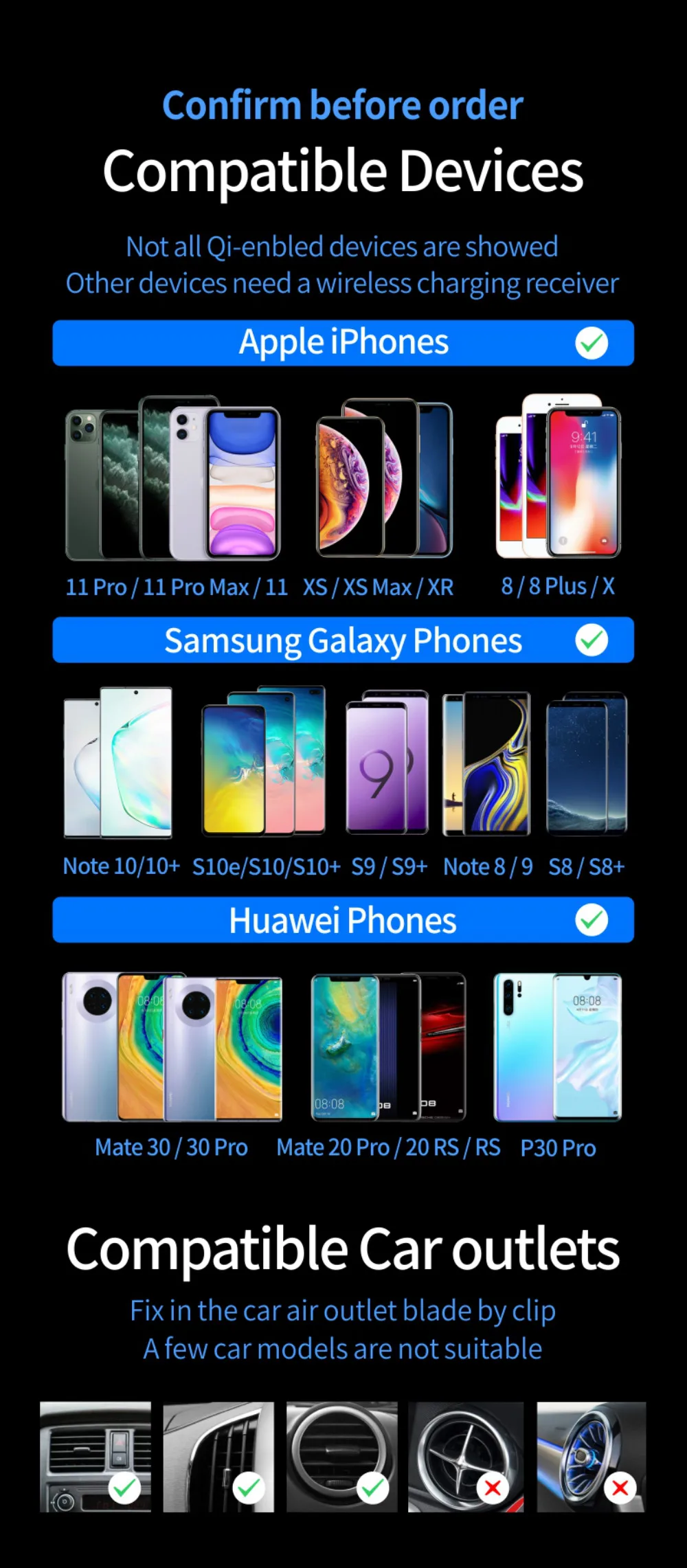 15 Вт Автомобильный держатель для телефона для iPhone X XS Max 11 голосовое Беспроводное зарядное устройство для Xiaomi Mi 9 для использования в автомобиле Беспроводная зарядная док-станция