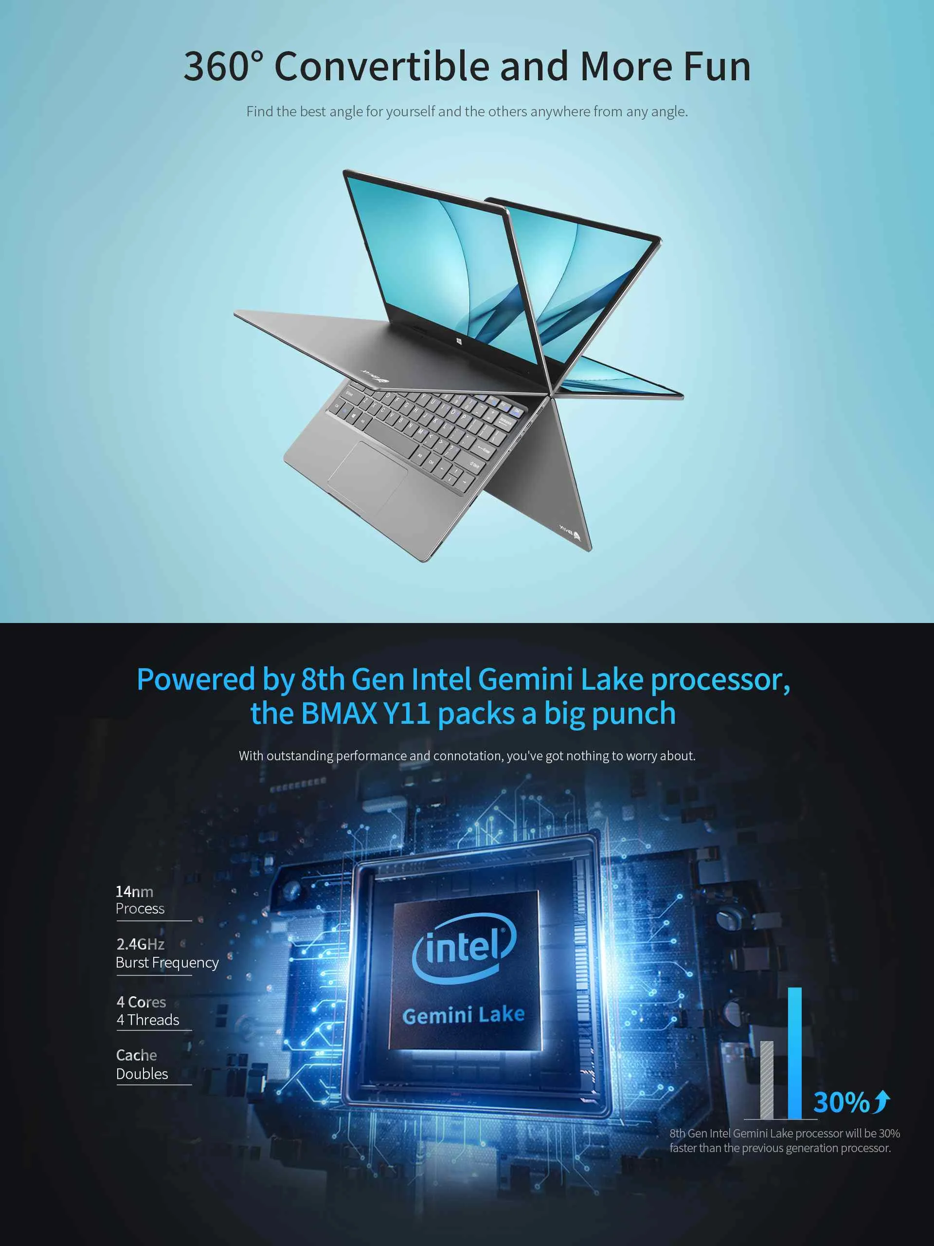 BMAX Y11 ноутбук 11,6 дюймов Intel Gemini Lake N4100 1920*1080 Intel HD graphics 600 8 Гб ram 256 ГБ rom SSD DDR4 ультратонкий ноутбук