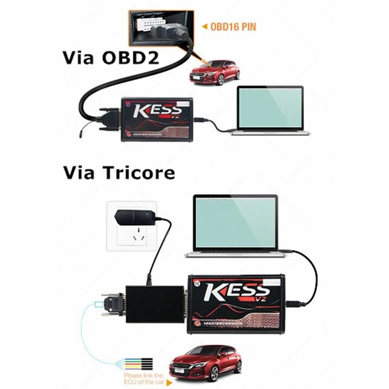 K*ess V2 5.017 OBD2 ECU Programming Tool Kes*s V5.017 Kit for Cars Trucks Tractors Car Accessories | Автомобили и мотоциклы