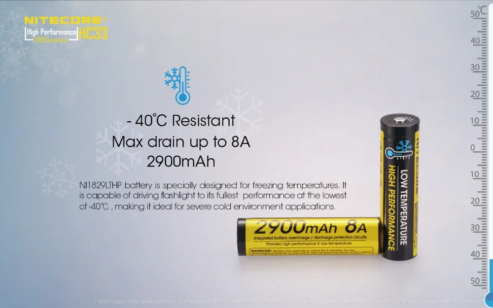 NITECORE HC33 головной светильник CREE XHP35 HD max 1800 люмен LED фара дальность луча 187 напора светильник с 18650 3500 мА/ч, литий ионный аккумулятор