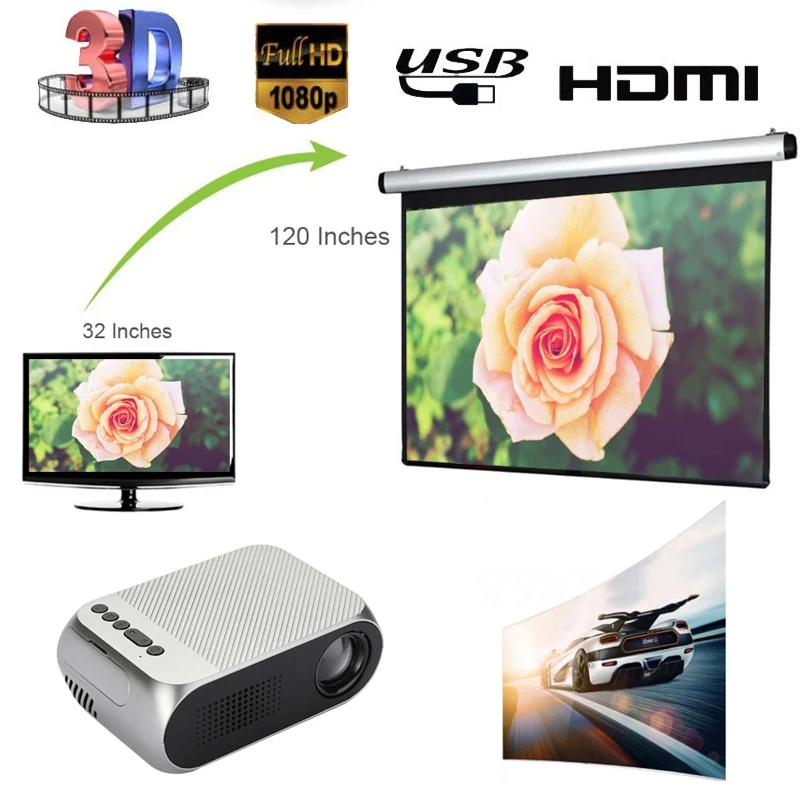 YG320 Мини проектор обновленный портативный светодиодный проектор Аудио HDMI USB Мини проектор домашний кинотеатр медиаплеер проектор 7000 люмен