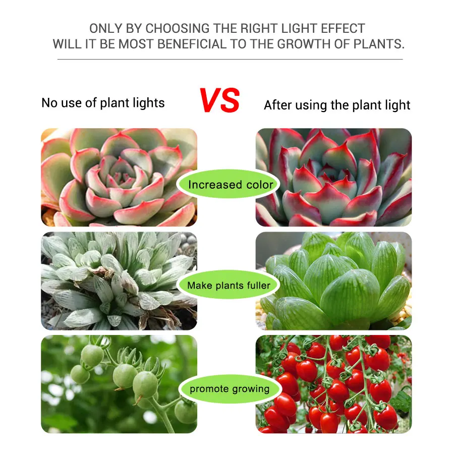 Диммируемый сенсорный/ручной светодиодный светильник для выращивания растений