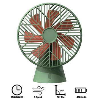 

7-inch Portable Desktop Air Circulation Battery Fan 3 Cooling Speeds 90°Rotate USB Handheld Fan 7-Blades Brubshless Motor