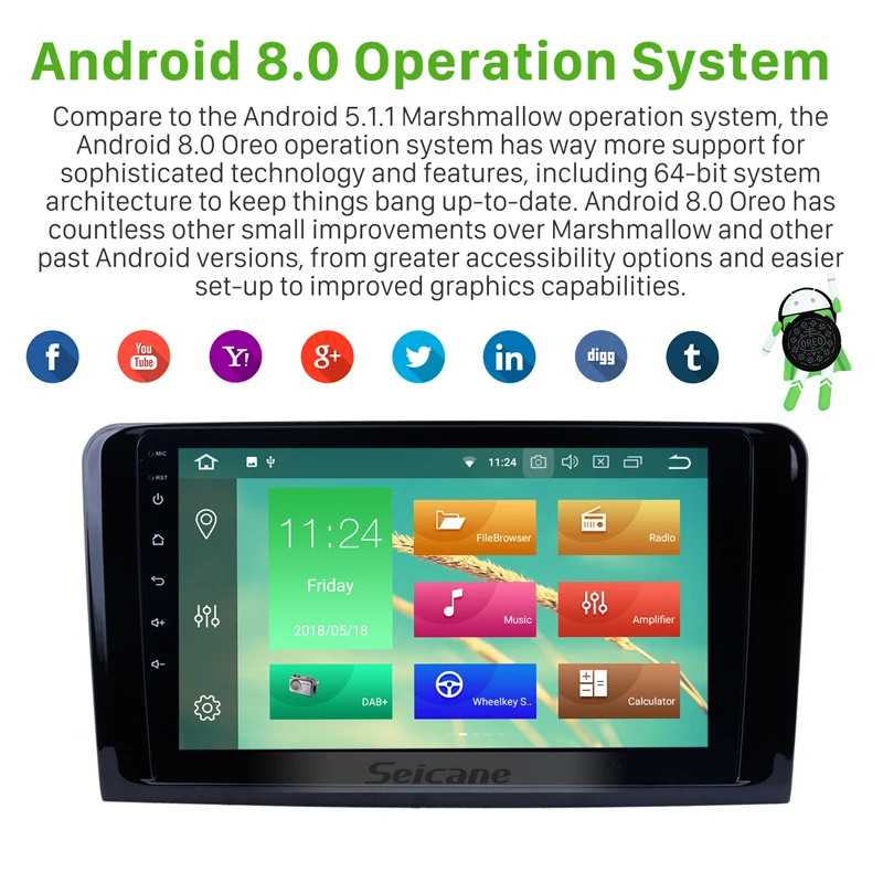 Просвет Android 8,0 " gps автомобиль радио для 2005-2012 Mercedes Benz ML класс W164 ML280 ML300 ML320 ML350 ML420 ML450 ML500 ML550