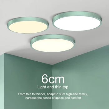 

LED Ceiling No Cut ceiling 16w 22w 30w Surface mounted led downlight Round/Square panel light Spot Down lamp AC 220V+ Driver