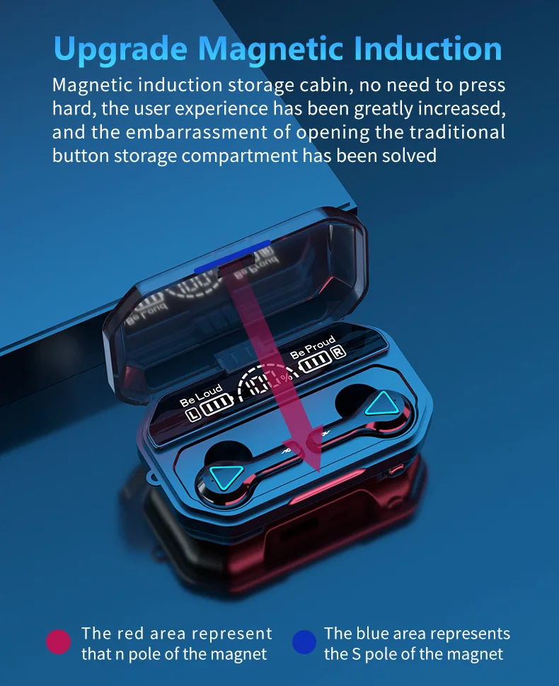 A15 TWS Bluetooth 5 1 Earphones 2000mAh Charging Box Wireless Headphone Waterproof Earbuds Headsets With Microphone