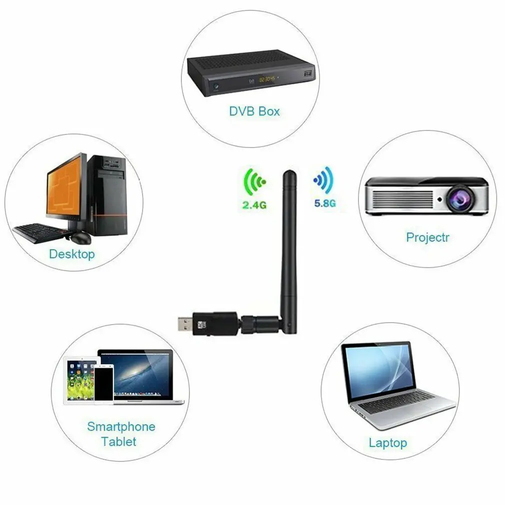 AC двухдиапазонный беспроводной расширитель диапазона Wi-Fi ретранслятор маршрутизатор усилитель сигнала 1200 Мбит/с беспроводной USB WiFi адаптер