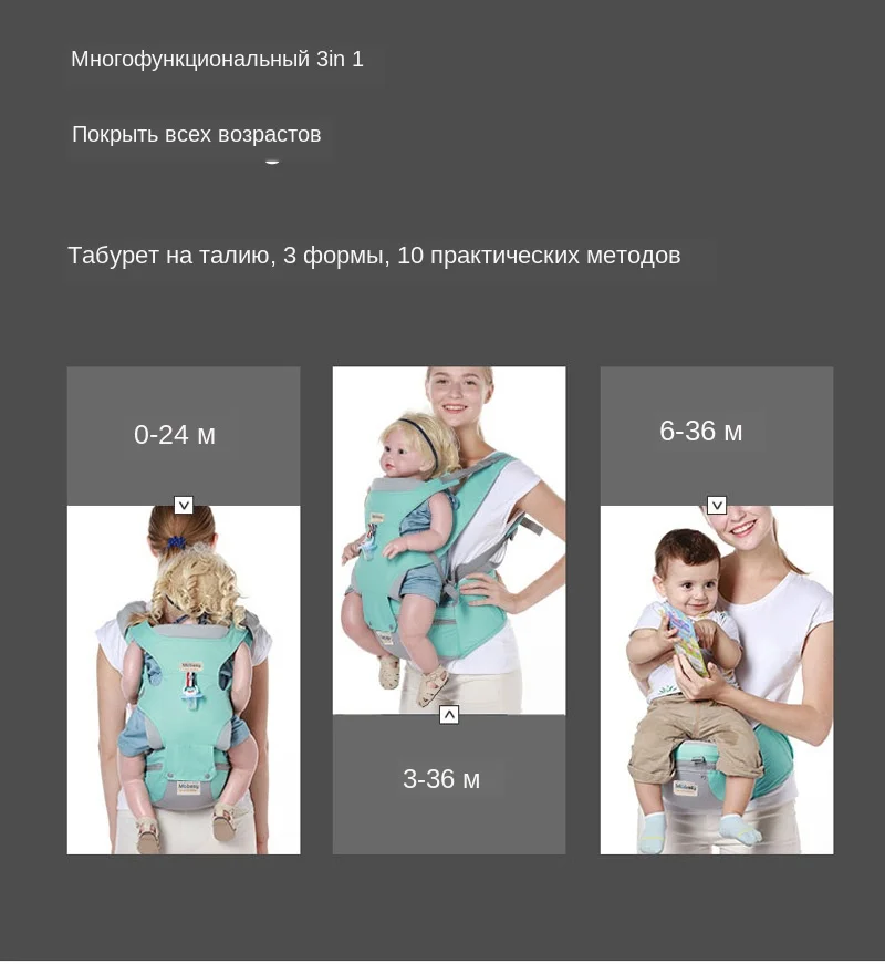 SeckinDogan, Детские переноски, безопасная хлопковая переноска для младенцев, многофункциональная переноска для новорожденных, регулируемый поясной стул