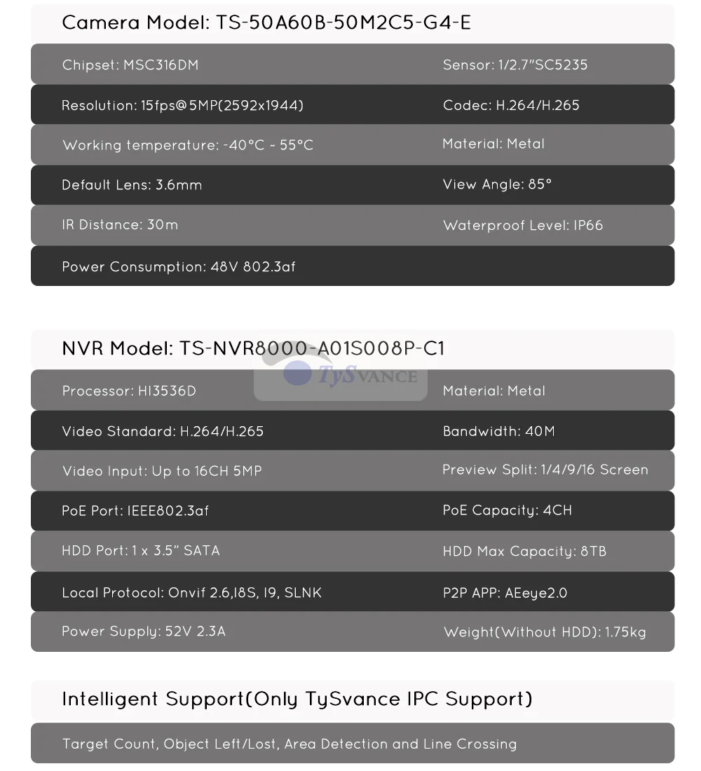 TySvance 4ch 5MP POE Комплект H.265 система видеонаблюдения до 16ch NVR наружная Водонепроницаемая ip-камера сигнализация видеонаблюдения Видео P2P