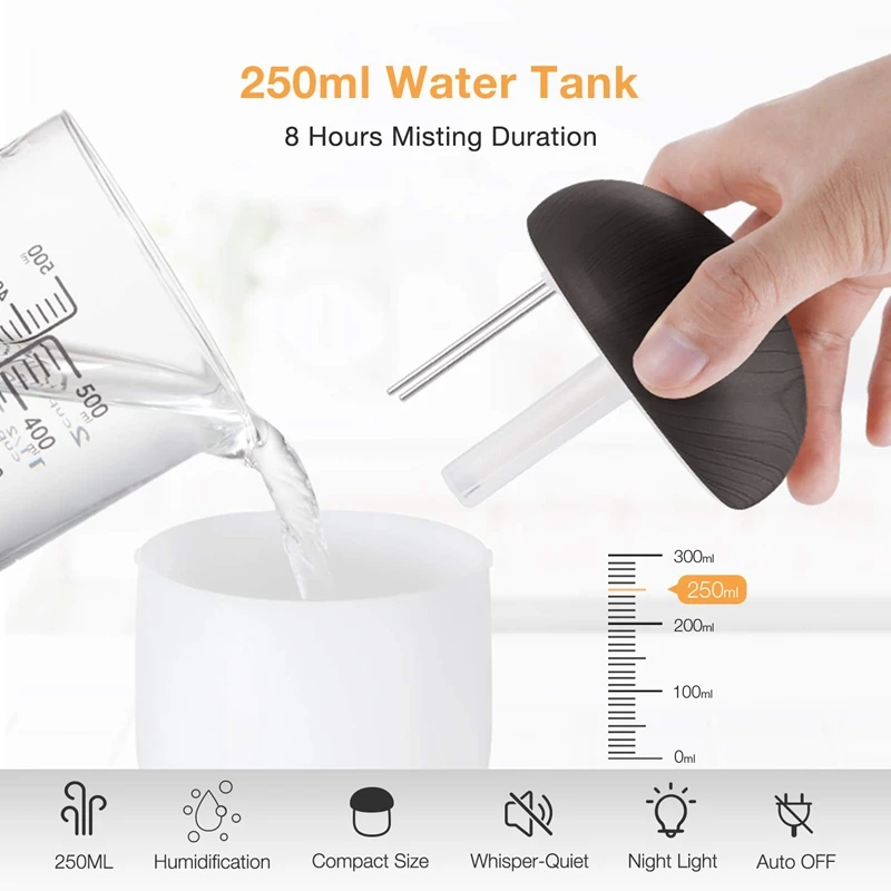 Portable Car Humidifier for Travel, Cool Mist Desk Personal Air Mushroom Humidifier with Night Lights, USB