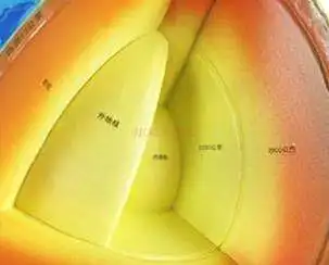 Earth internal structure model three-dimensional globe model 32cm teaching instrument junior high school geography teaching aid