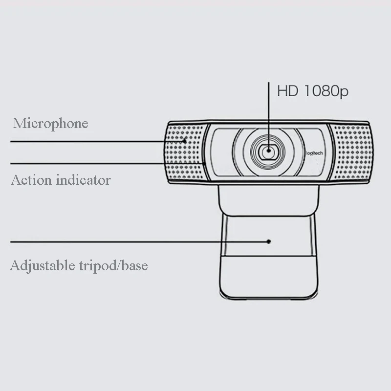 NEW Original Logitech HD C920 Pro Webcam Widescreen Video Calling and  Recording 1080p Autofocus Camera For