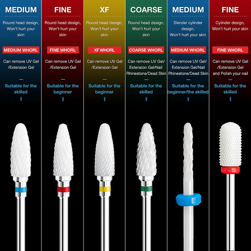 1pcs Ceramic Milling Cutter Nail Drill Bits Electric Manicure Drills Pedicure Mill Bits Machine Files Nail Art accessories Tool 2