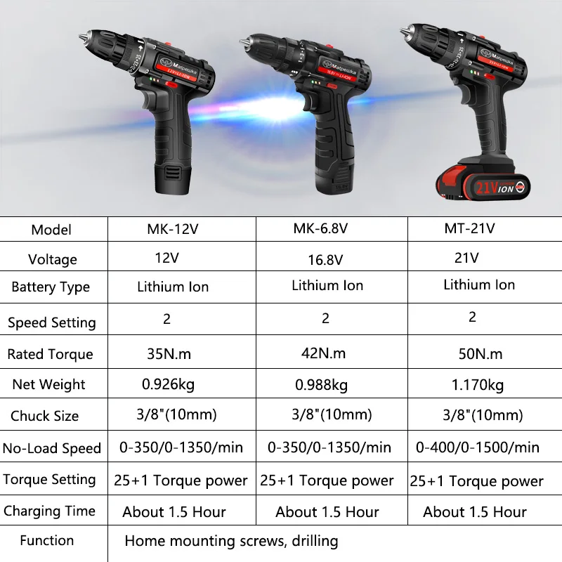 12 V Dremel электродрель бытовая электрическая отвертка ручной электродрели
