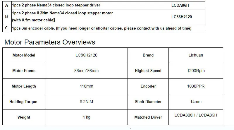 Nema 34 шаговый двигатель с замкнутым контуром LCDA86H+ LC86H2120 серводвигатель с замкнутым контуром 8.2N.m ступенчатый Серводвигатель с ЧПУ контроллер 6A
