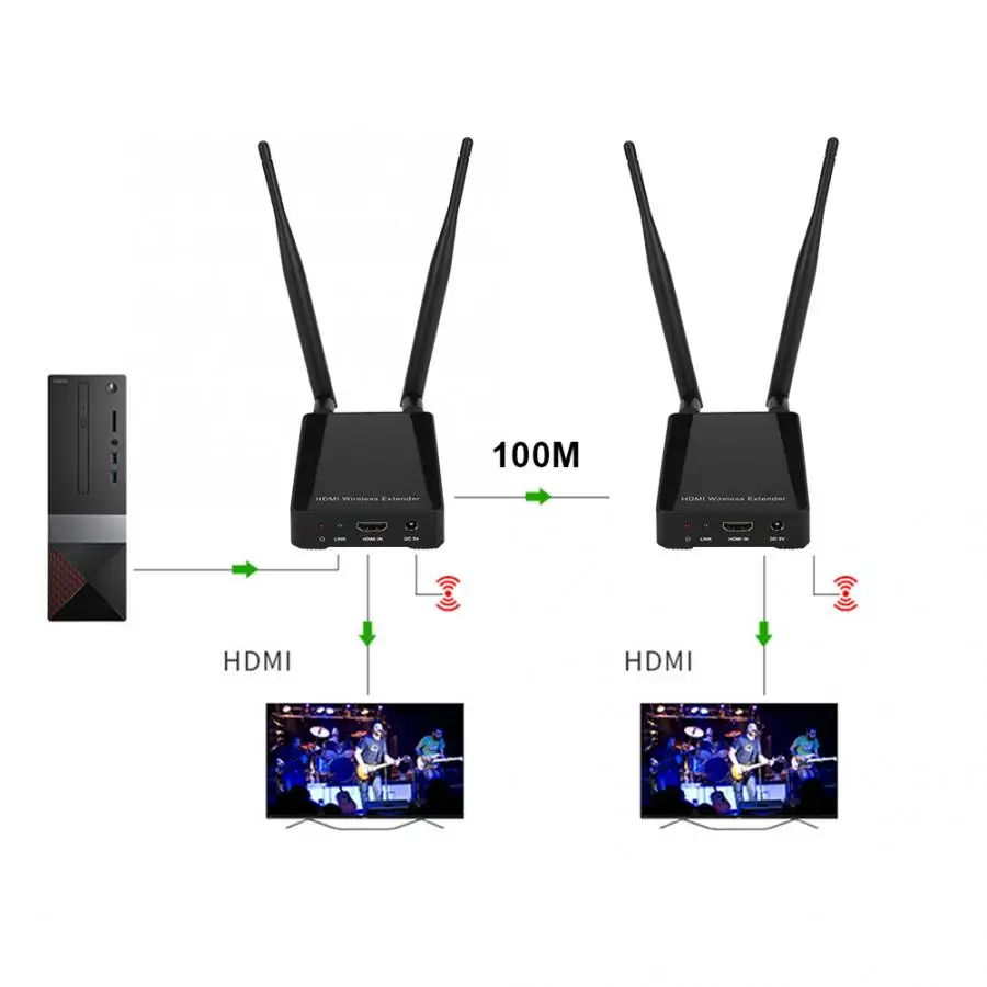 HDC-E5100W 100 м HDMI видео беспроводной удлинитель передатчик приемник адаптер 100-240 в HDMI удлинитель