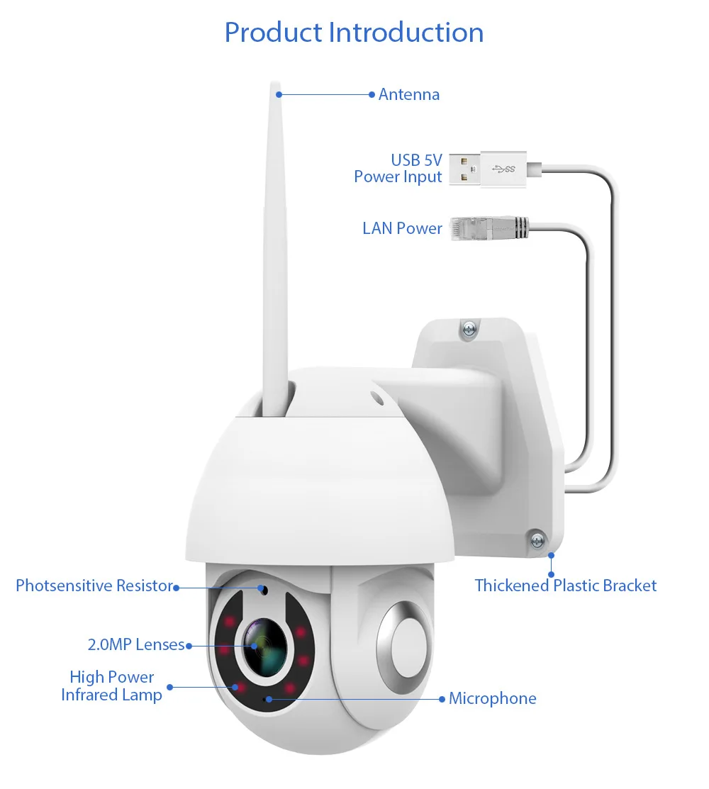 Tuya WiFi камера CCTV камера с дистанционным выключателем Смарт ночного видения мобильный удаленный мониторинг приложение умный дом