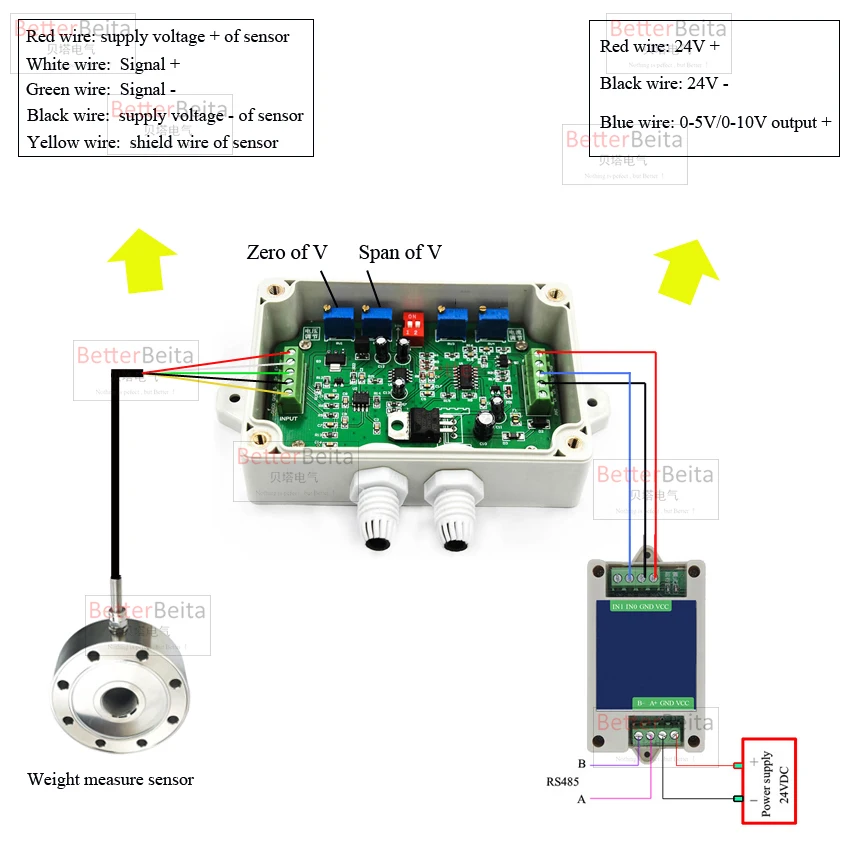 Loadcell Amplifier Weight Transmitter JYS60 Test, 59% OFF