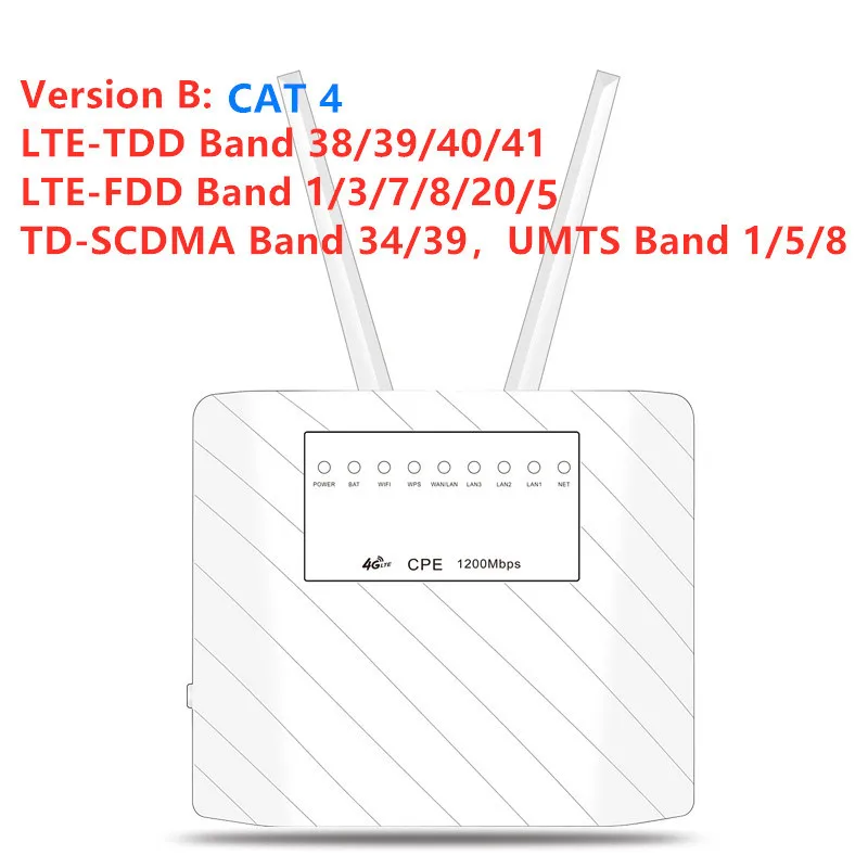 1200 Мбит/с 4G LTE CAT6 CPE маршрутизатор полный диапазон частот 4G LTE беспроводной роутер CPE двухдиапазонный 2,4 и 5,8G беспроводной FDD/TDD LTE sim-карта - Цвет: Version B cat4