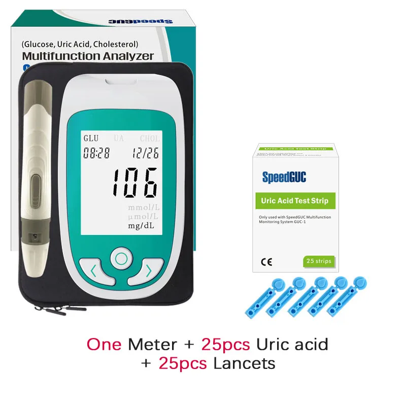 Meter UA25