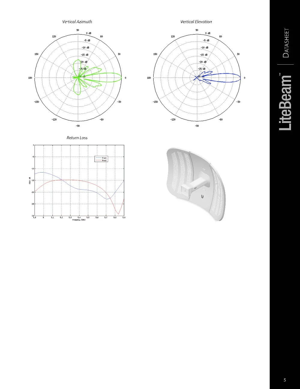 LiteBeam_M5_页面_5