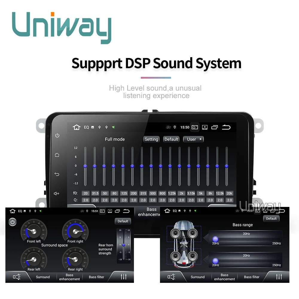 Uniway 9,0 автомобильный DVD 2 din gps Радио стерео плеер для Volkswagen VW golf 6 passat b6 B7 Touran polo Tiguan skoda octavia автомобильный dvd