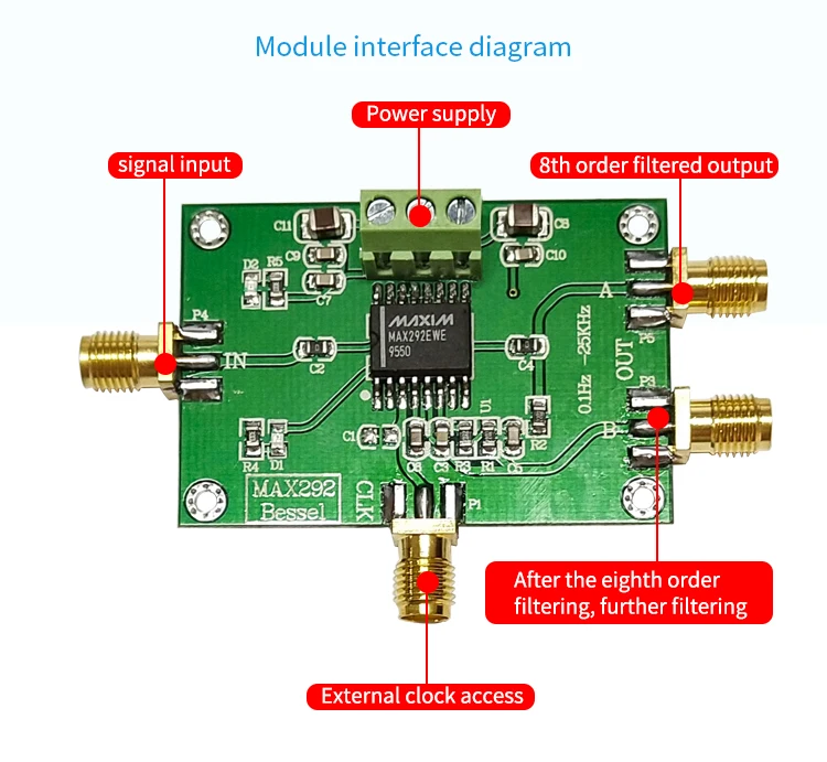 low-pass filter MAX292 Deep filtering clock adjustment filtering frequency progr