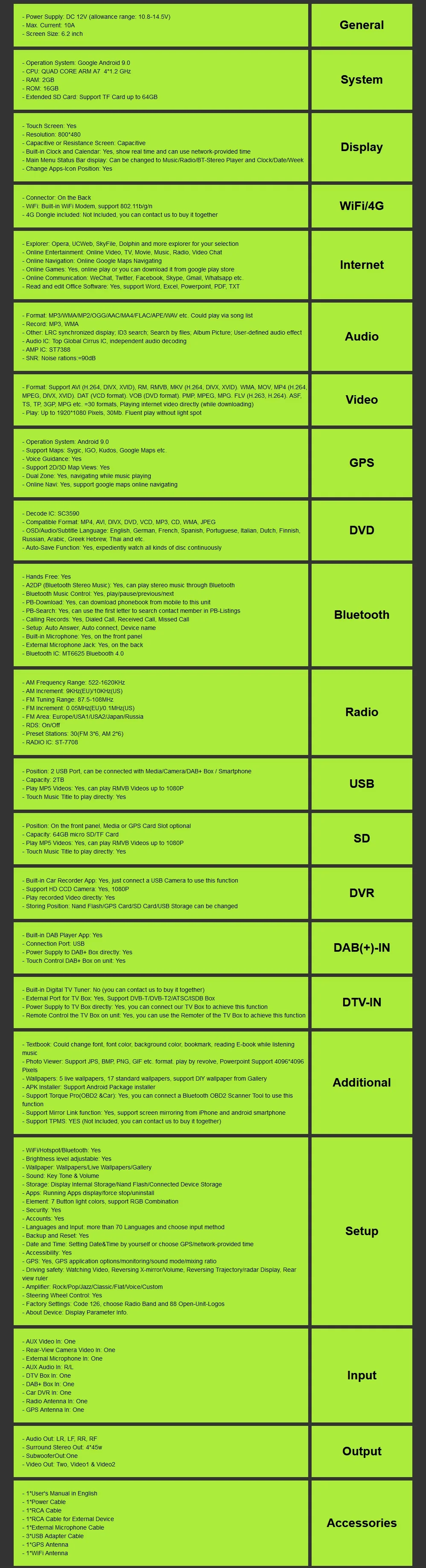 Top 6.2"800*480 QuadCore Android 9.0 Car DVD Player for Toyota Prado 120 Land Cruiser 2004-2009 Car Radio Stereo Bluetooth DVR 2GRAM 31