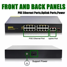 Poe сетевой коммутатор Ethernet с RJ45 сетевыми портами IEEE 802,3 af/at подходит для системы видеонаблюдения