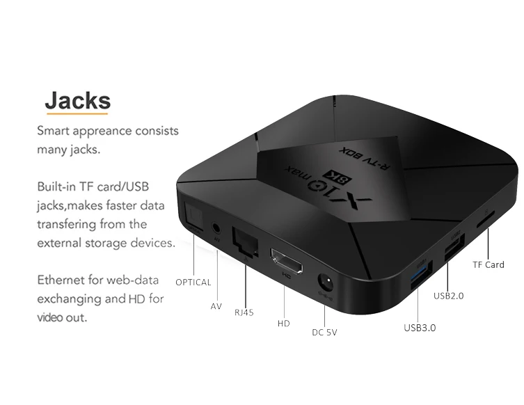 X10 MAX Android 9,0 8K Smart tv BOX Amlogic S905X3 4G 128GB rom светодиодный дисплей 5G Dual wifi BT4.0 USB 3,0 HDR H.265 8K телеприставка