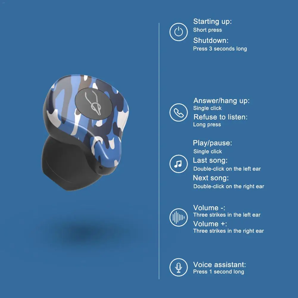 Водонепроницаемый Camo Bluetooth наушники Авто пара стерео музыка вызов бинауральные наушники беспроводные BT 5,0 гарнитура с зарядным ящиком
