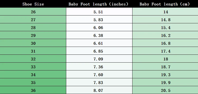 Basket Enfant Fille; детская обувь для мальчиков; Zapatillas De niuna Zapatos Para nivienos; кроссовки для малышей; Tenis De niuna Chaussure Fille Zapatos