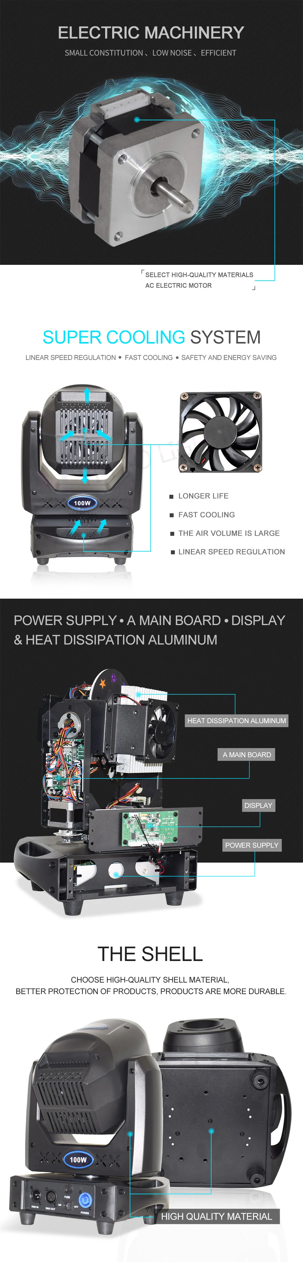 yiyao-100W光束图案_04