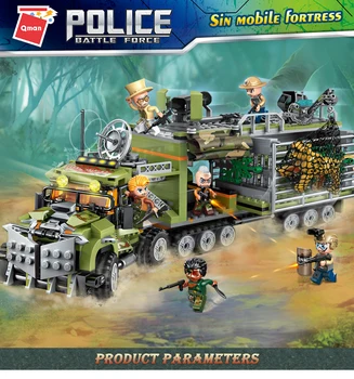 

1924 Sin Mobile Transfor Fortress Model Bricks Friends Compatible Toys Sets Figures Building Blocks for Children Kids