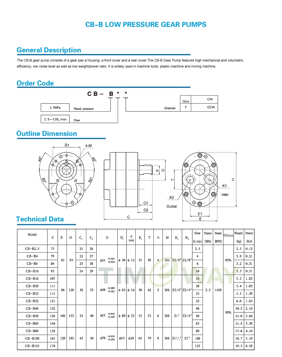 CB-B gear pump