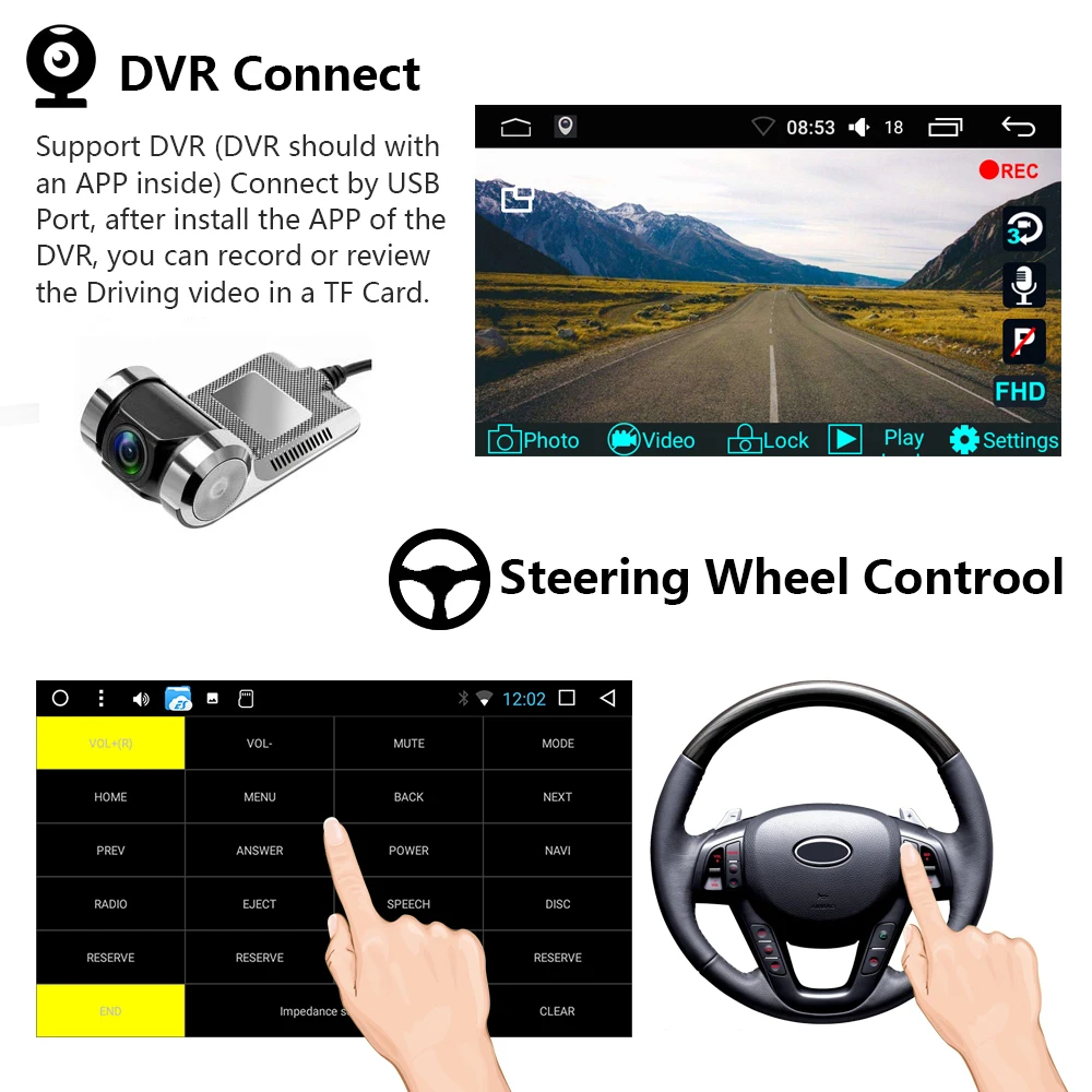 Perfect Camecho 1 Din GPS Autoradio Android 7